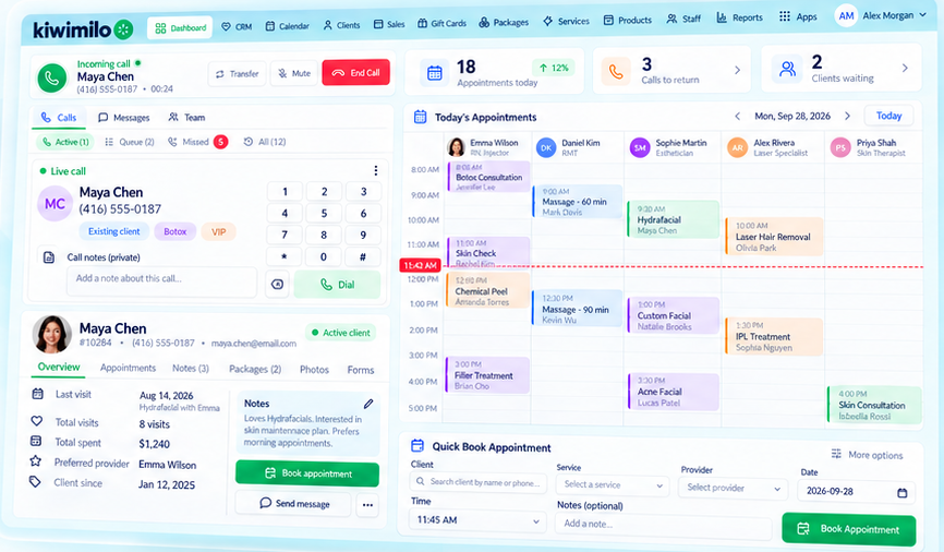 The Kiwimilo dashboard showing a live incoming call from a client, that client's visit history and notes, today's appointment calendar across five providers, and a quick-book appointment panel.